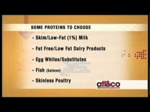 NBC: Understanding & Controlling High Cholesterol